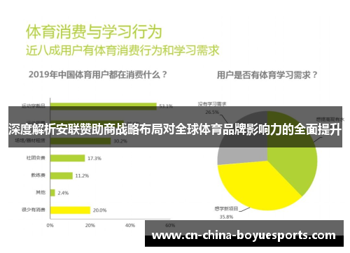 深度解析安联赞助商战略布局对全球体育品牌影响力的全面提升 深度解析安联赞助商战略布局对全球体育品牌影响力的全面提升