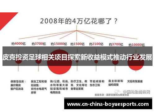 皮克投资足球相关项目探索新收益模式推动行业发展