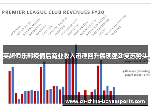 英超俱乐部疫情后商业收入迅速回升展现强劲复苏势头 英超俱乐部疫情后商业收入迅速回升展现强劲复苏势头