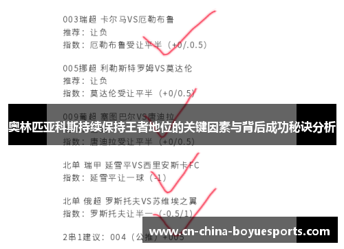 奥林匹亚科斯持续保持王者地位的关键因素与背后成功秘诀分析 奥林匹亚科斯持续保持王者地位的关键因素与背后成功秘诀分析
