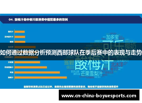 如何通过数据分析预测西部球队在季后赛中的表现与走势
