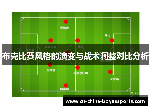 布克比赛风格的演变与战术调整对比分析 布克比赛风格的演变与战术调整对比分析