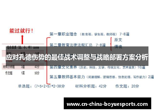 应对孔德伤势的最佳战术调整与战略部署方案分析