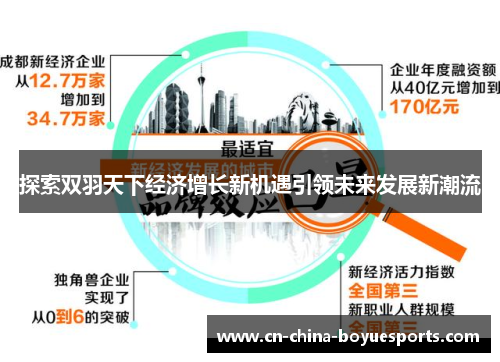 探索双羽天下经济增长新机遇引领未来发展新潮流 探索双羽天下经济增长新机遇引领未来发展新潮流