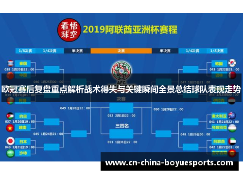 欧冠赛后复盘重点解析战术得失与关键瞬间全景总结球队表现走势