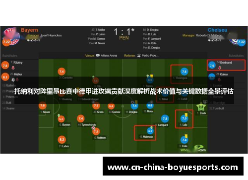 托纳利对阵里昂比赛中德甲进攻端贡献深度解析战术价值与关键数据全景评估 托纳利对阵里昂比赛中德甲进攻端贡献深度解析战术价值与关键数据全景评估