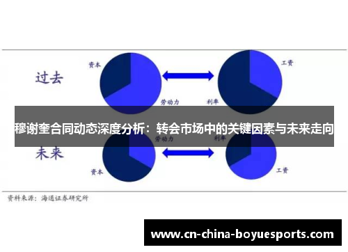 穆谢奎合同动态深度分析:转会市场中的关键因素与未来走向 穆谢奎合同动态深度分析:转会市场中的关键因素与未来走向