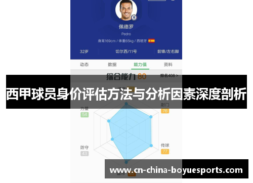 西甲球员身价评估方法与分析因素深度剖析 西甲球员身价评估方法与分析因素深度剖析
