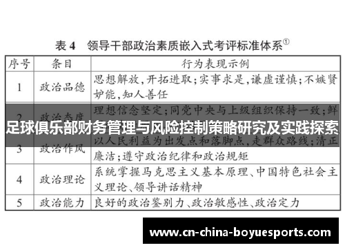 足球俱乐部财务管理与风险控制策略研究及实践探索 足球俱乐部财务管理与风险控制策略研究及实践探索
